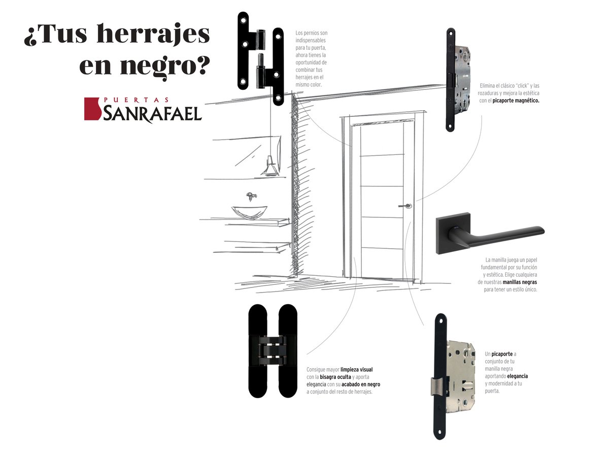 En Sanrafael trabajamos las tendencias y las interpretamos en la utilización de los materiales, la realización de texturas y la creación del diseño. 

Aquí te presentamos la tendencia de herrajes en negro sobre madera, madera tintada o lacados.

#puertas #manillas #herrajes