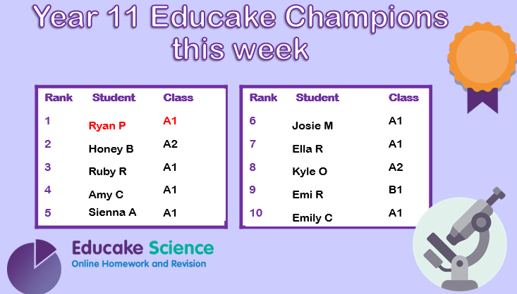 ScienceJsa tweet picture