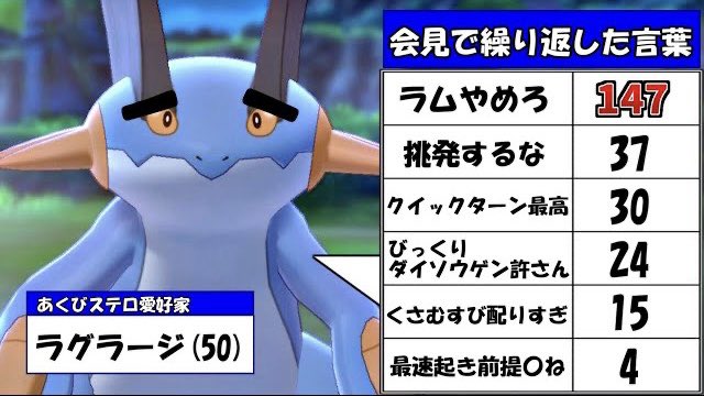 ラブリィ ラグラージが試合中に繰り返した言葉 ラグラージは強いです ポケモン剣盾 T Co Ggkwtra7xl Youtubeより T Co Shtfnjmyxr Twitter