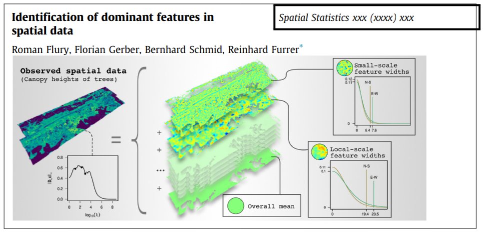 ReinhardFurrer's tweet photo. Coming soon in a  t̶h̶e̶a̶t̶r̶e̶ 𝙤𝙥𝙚𝙣 𝙖𝙘𝙘𝙚𝙨𝙨 near you.

Joint with @fluryro, @FlorianGerber10, @BWSchmid https://t.co/AVRCfC1RFQ