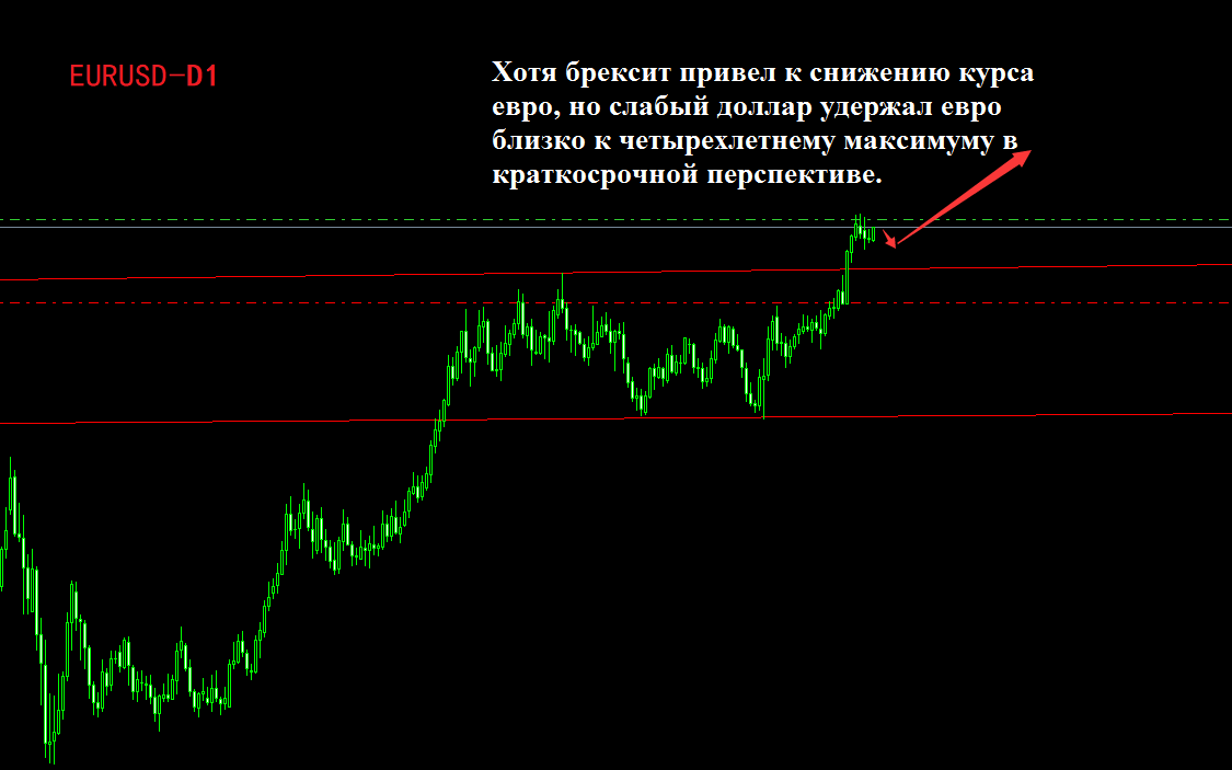 HOT_RU_Offical's tweet photo. 9 де��абря 2020

#НовостиКриптовалют #Биткойн #технология

👇👇Технический анализ тенденций криптовалют👇👇 https://t.co/MgAze0L8z6