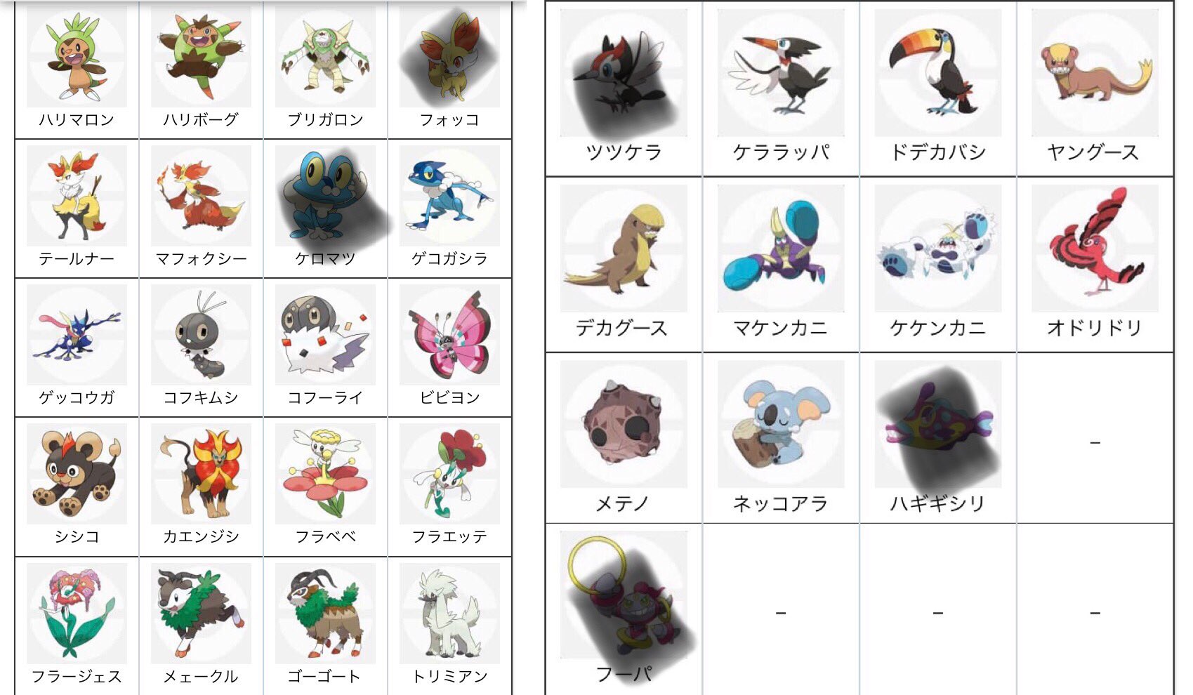 ケケンカニ 剣盾