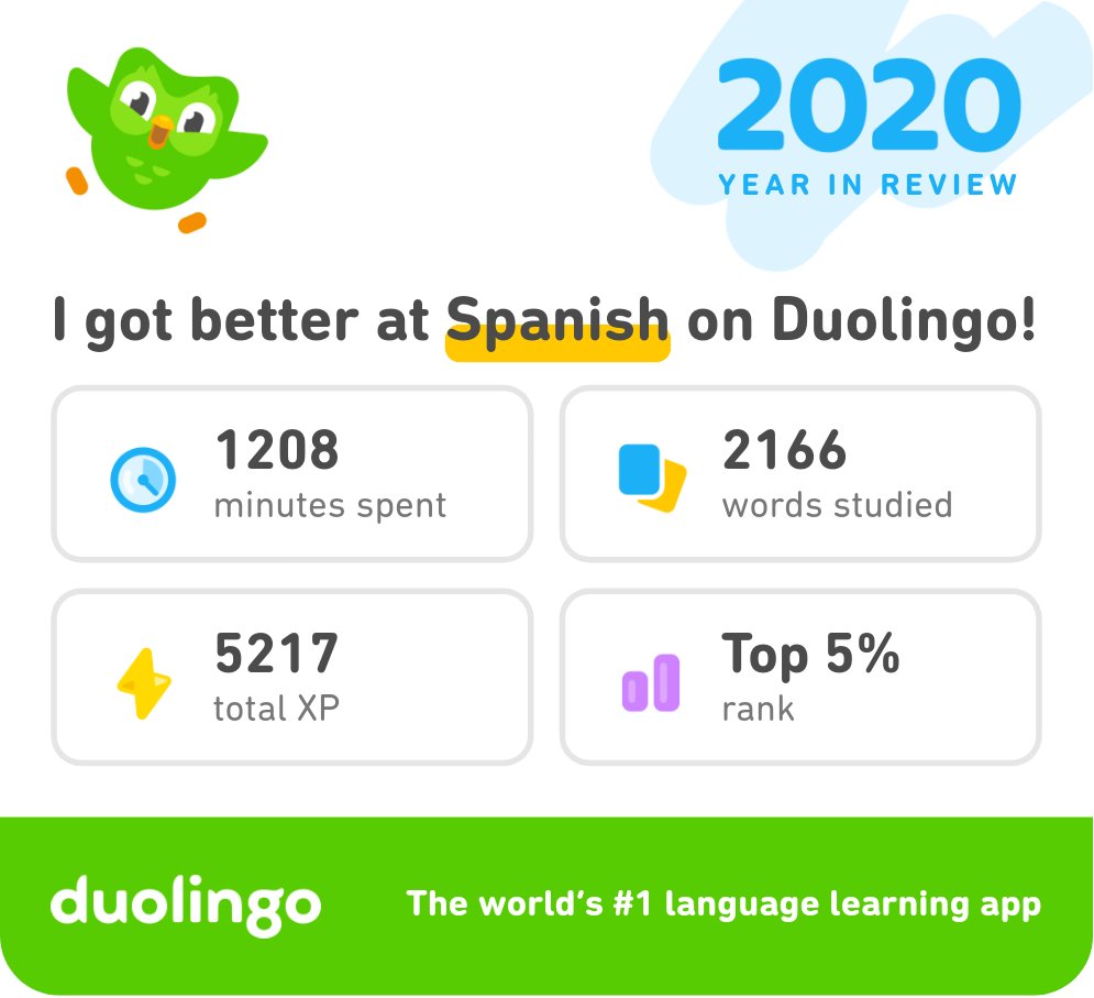 kaileyo820's tweet photo. I made the most of 2020 by learning Spanish on Duolingo. Check out my progress! #Duolingo365 https://t.co/pSy01IaOmy https://t.co/kxJiyHmdW7