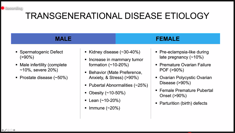 Beyond Genes tweet media
