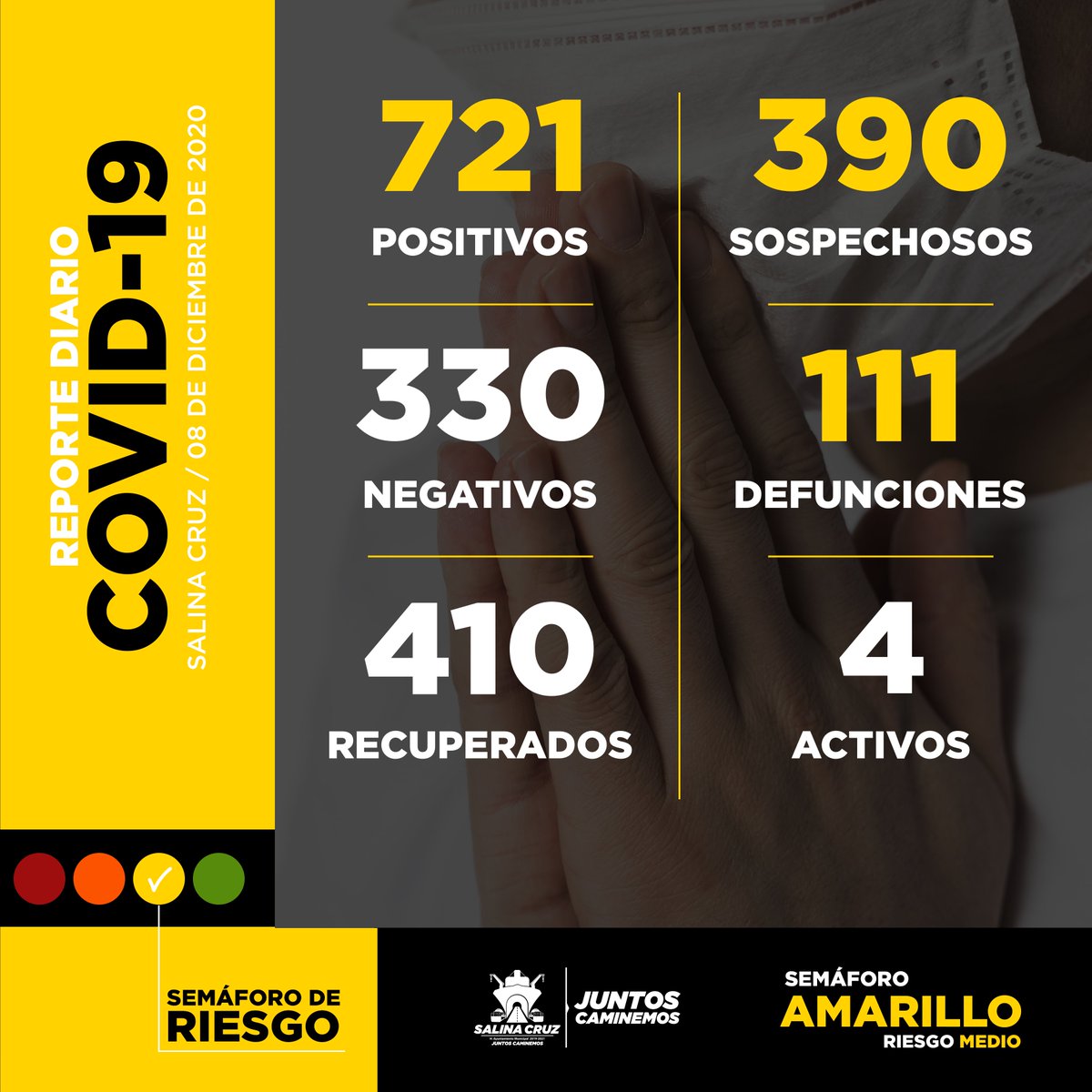GobDeSC's tweet photo. Esta es la situación actual del COVID-19 en Salina Cruz al día de hoy martes 08 de noviembre de 2020, reporte oficial de la Secretaría de Salud Federal.
La información la puede consultar en: https://t.co/zFdaHBvZrs @JuanCarlosAteks @salomonj @lopezobrador_ https://t.co/AOnoaVwU4n