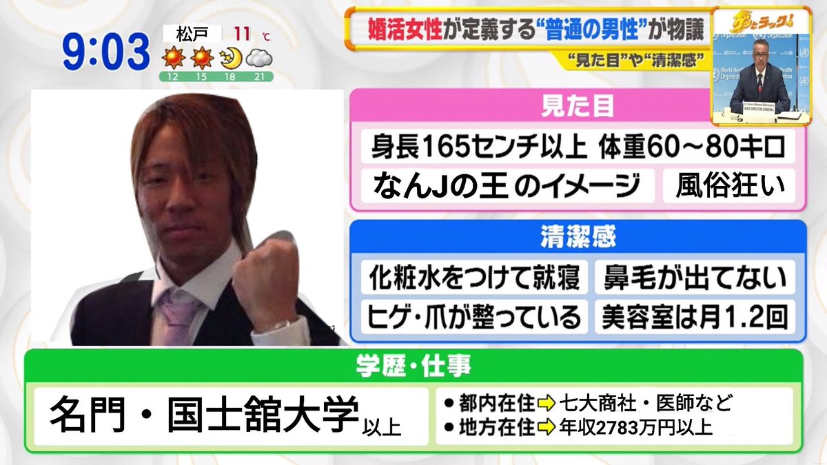 淫 夢 同 好 会 普通の男性とは 年収500万じゃ足りない ジム通いより風俗通いの方が男性力上がるぜ 淫 夢 同 好 会 普通の男性とは 年収500万じゃ足りない ジム通いより風俗通いの方が男性力上がるぜ