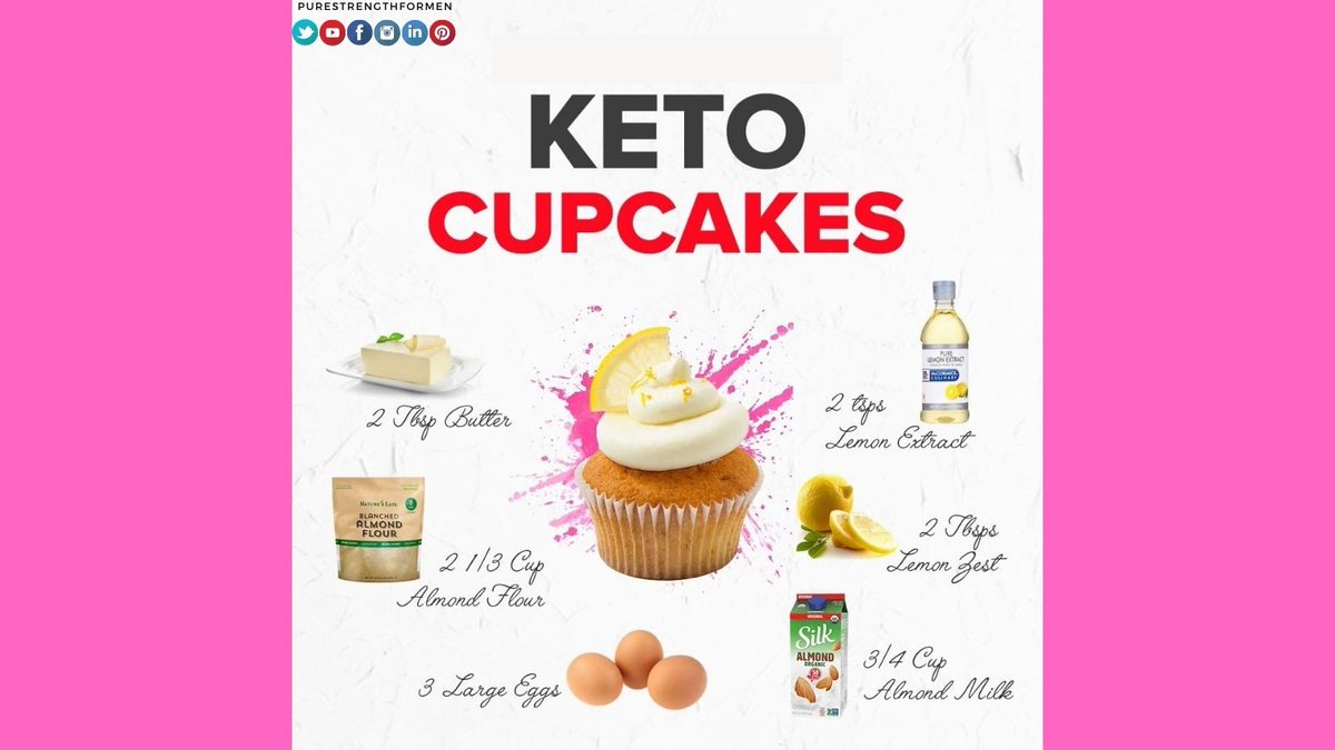 PureSforMen's tweet image. #Ketogenic Friday
#PSFM introduces 2 simple keto recipes, Just for you.
1.]