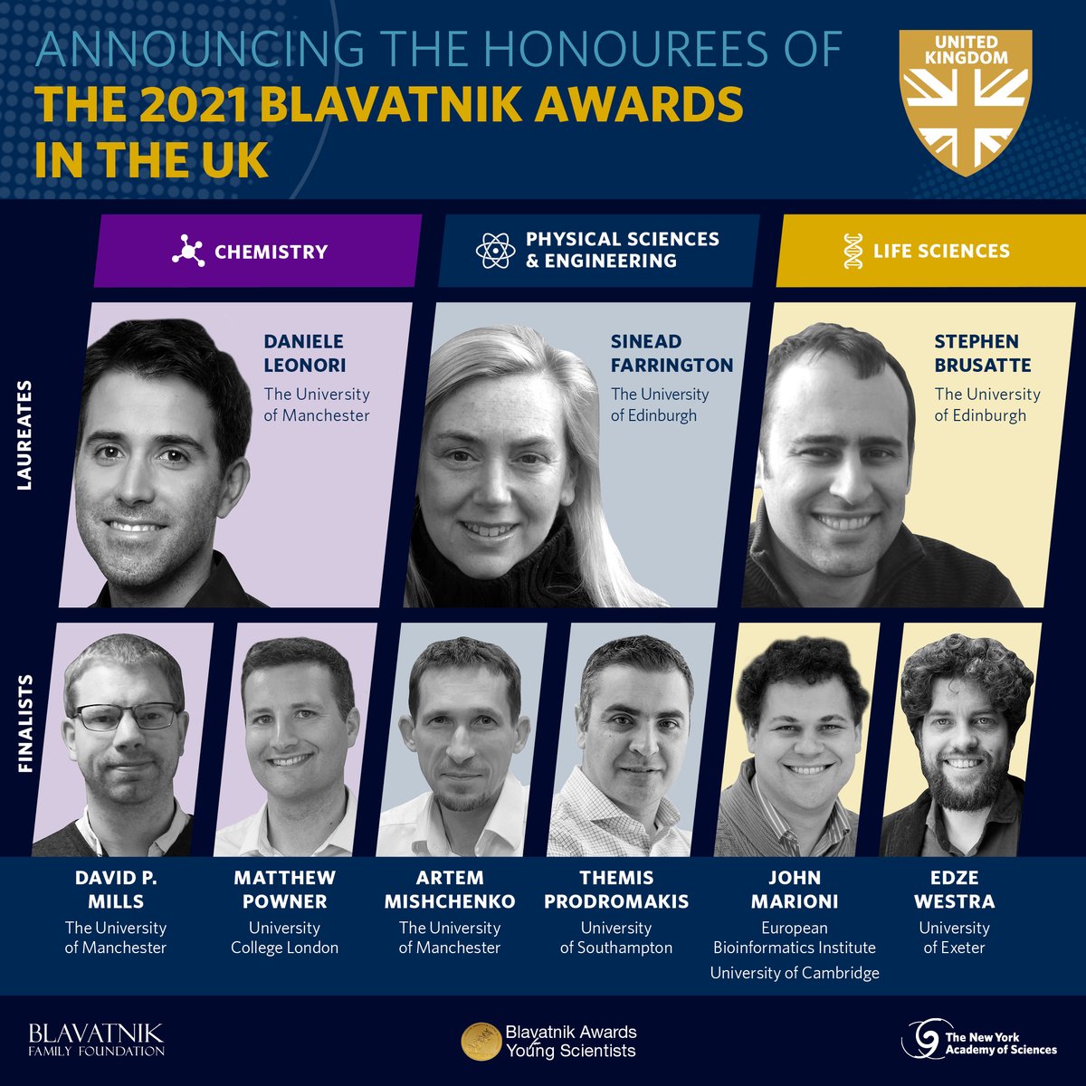 Congratulations to the 2021 Blavatnik Awards in the UK 🇬🇧 Honourees 🥇 🥈 🥈 ! <a href="/themispr/">Themis Prodromakis</a> <a href="/CElFrontiers/">Centre for Electronics Frontiers</a> <a href="/unisouthampton/">University of Southampton</a> <a href="/edzewestra/">edze westra</a> <a href="/UniofExeter/">University of Exeter</a> <a href="/MarioniLab/">MarioniLab</a> <a href="/emblebi/">EMBL-EBI</a> <a href="/CRUK_CI/">CRUK Cambridge Institute</a> <a href="/Cambridge_Uni/">Cambridge University</a> <a href="/matt_powner/">Matthew Powner</a> @UCL <a href="/ucl/">UCL</a>maps <a href="/UCLChemistry/">UCL Chemistry</a> <a href="/uclnews/">UCL News</a> bit.nyas.org/3n0x0Yb #Blavatnik2021