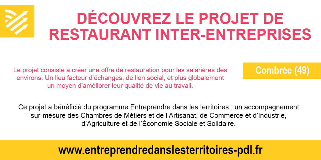 entreprendrepdl's tweet photo. ILS ONT OSÉ SE LANCER ! 
Des porteur·euses de projet ont bénéficié d’un accompagnement sur-mesure pour la concrétisation de leur #projet ! 👉 Restaurant inter-entreprises sur #Combrée (49) https://t.co/wh6MjC9i6k
#qualitedevieautravail 
@IRESA49 @carea_facade @CCI49 @ChambagriPdL https://t.co/xwOZnSvEWE