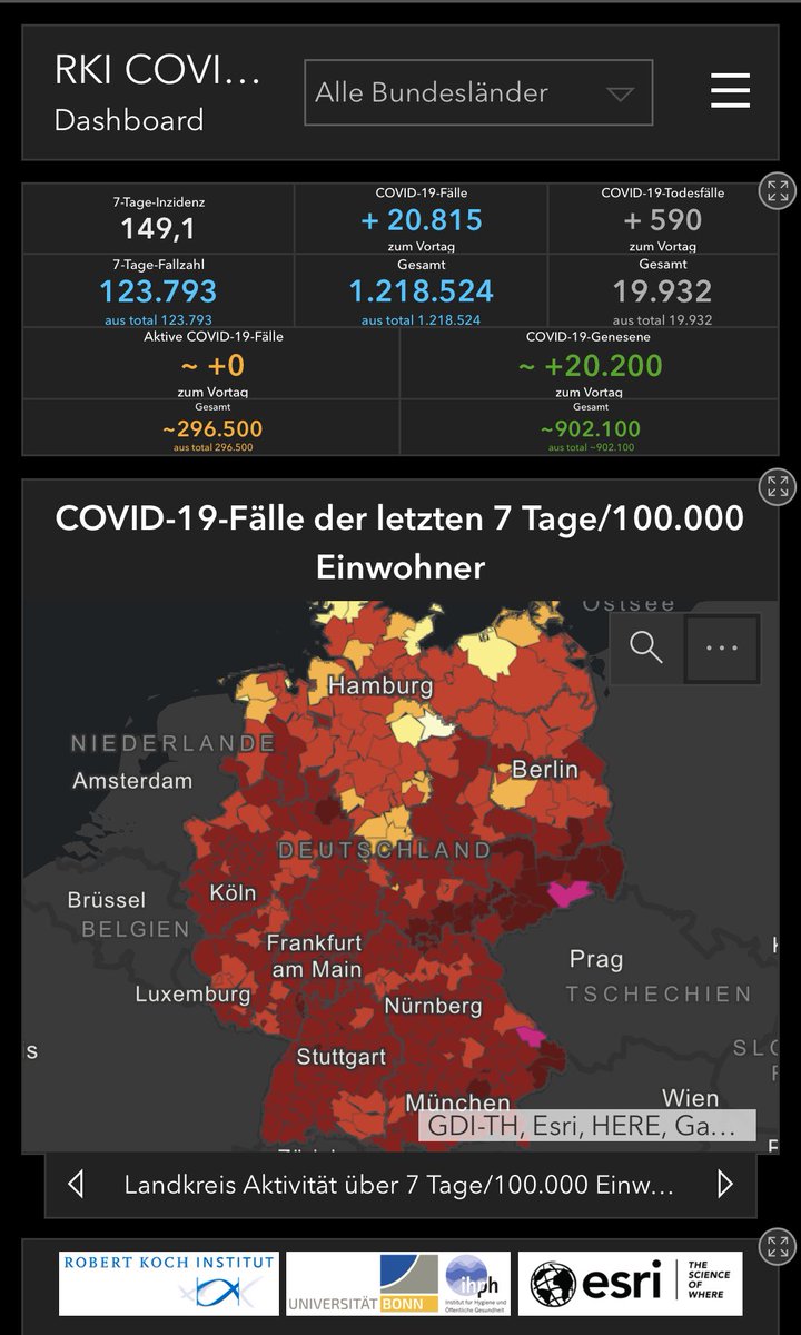 Heute zeigt der Blick auf die aktuellen Zahlen einen weiteren traurigen Rekord: + 590 Verstorbene. Wieder +20.000 Infizierte. So darf es nicht weitergehen. Einen Impfstoff werden wir bald haben. Wir müssen gemeinsam die Zeit bis dahin besser überbrücken-mein Wunsch zu Weihnachten
