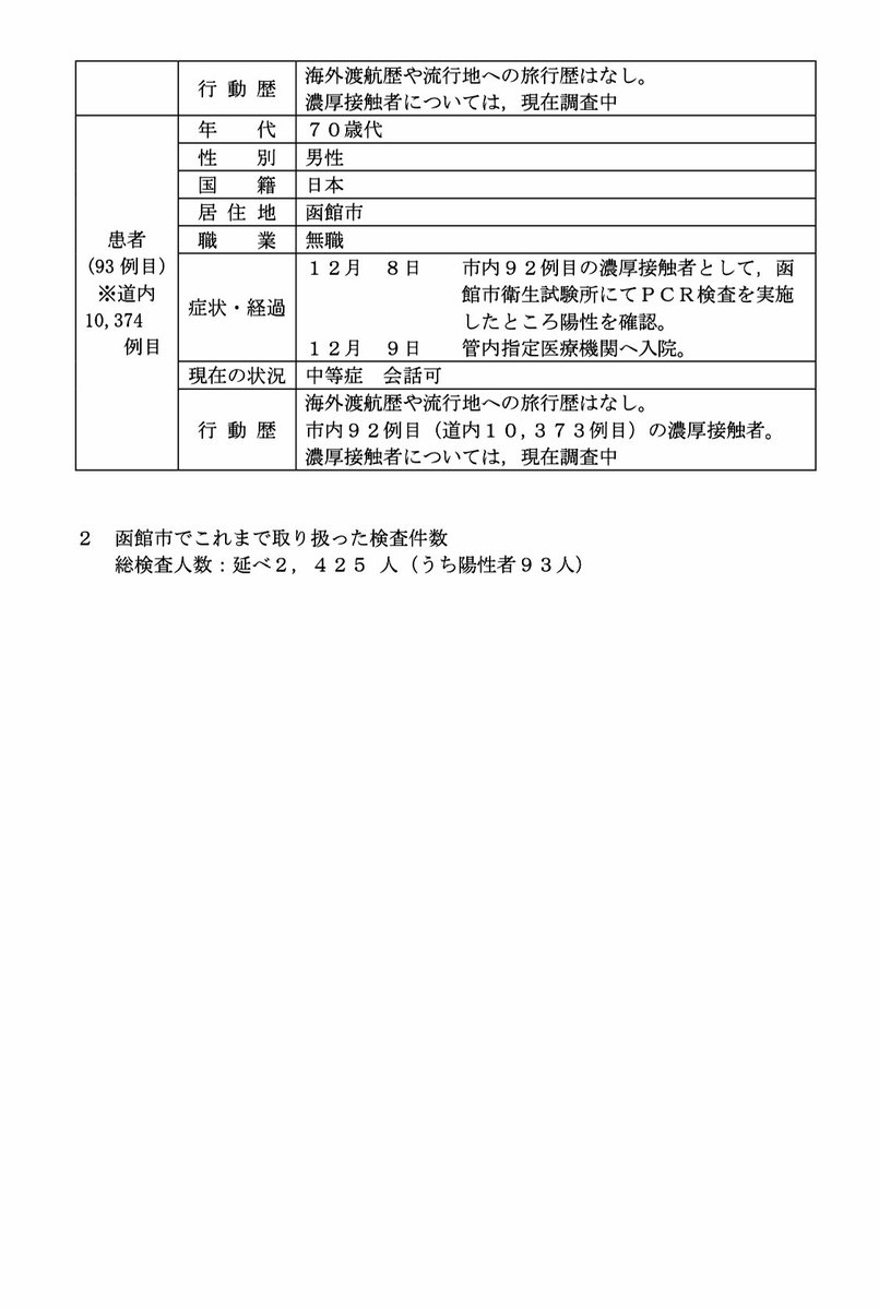 函館 市 災害 情報