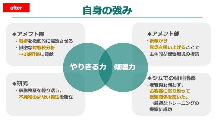 Ob訪問資料 ビフォーアフター編