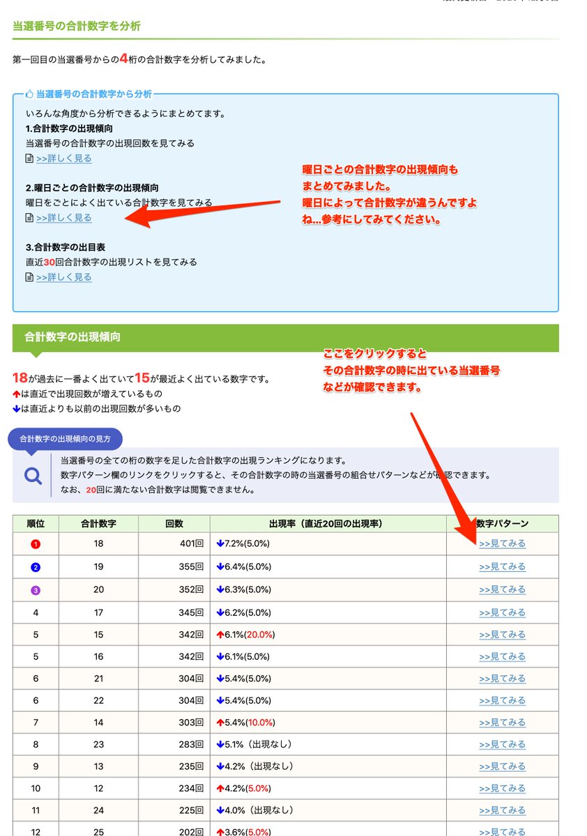 ナンバーズ 4 出 目