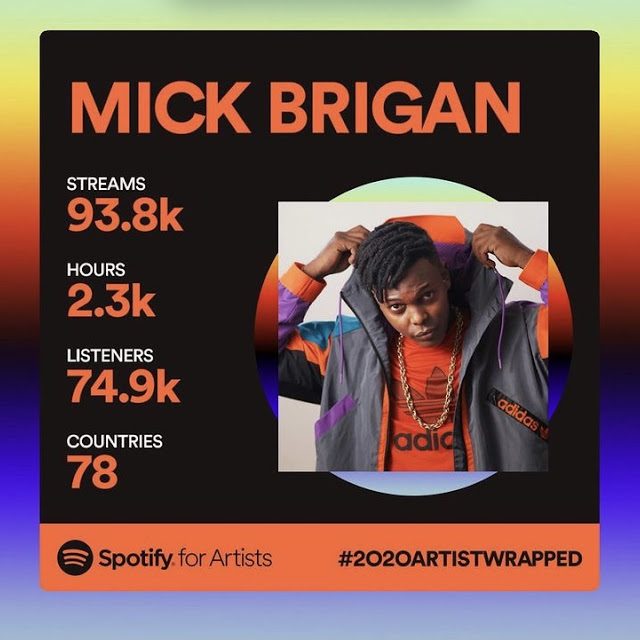 MickBrigan's tweet photo. Asi fueron los números de Mick Brigan en Spotify este año! Muy contentos porque fue nuestro primer año y los números están reflejando la eficiencia de nuestro trabajo. @wittymanagement es nuestro distribuidor principal y nos fajamos! 🙏🏿🔥 muchas gracias equipo! https://t.co/ND31m2NyTf