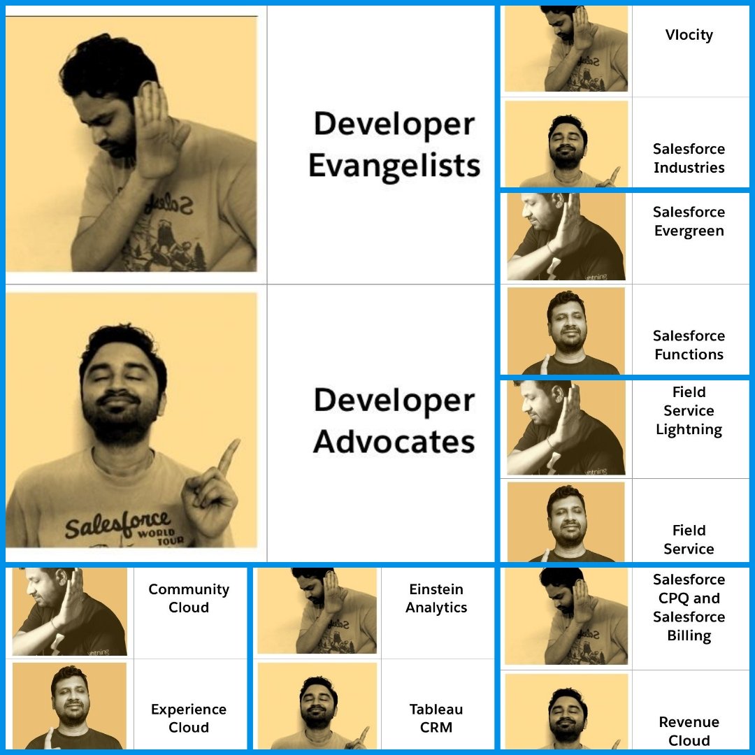goabhigo's tweet photo. Nailed it #IndiaDevRel team. What expressions @adityanaag @SatyaSfdc 😄👌
#AdvocatesNotEvangelists #YogijiOfSalesforce https://t.co/HmfCuGH4I6