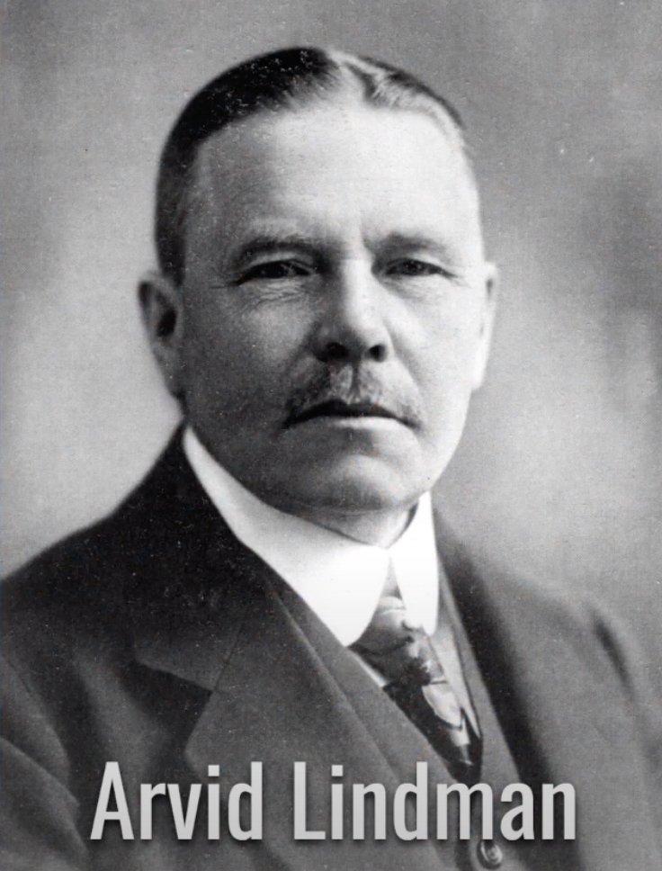 that a remarkable part of these have intimate connections to Sweden. And as a cherry on top to one and the same financial family. Arvid Lindman, leader of the Swedish right at the time of the Russian-Japanese war. At the same time, there is a whole group of people in...