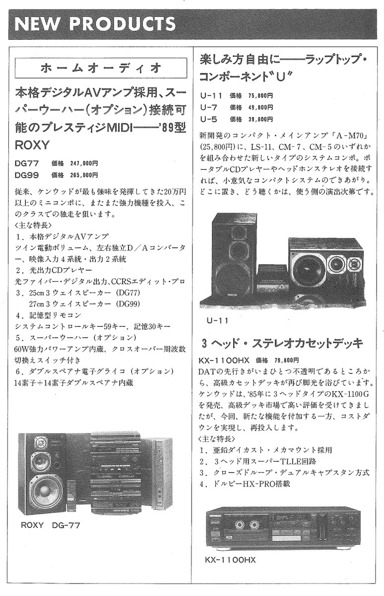 1988年社内報より新商品ニュース。#ROXY DG-99/77に「このクラスでの