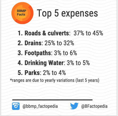 BFactopedia's tweet photo. https://t.co/M3T7vgq8hI