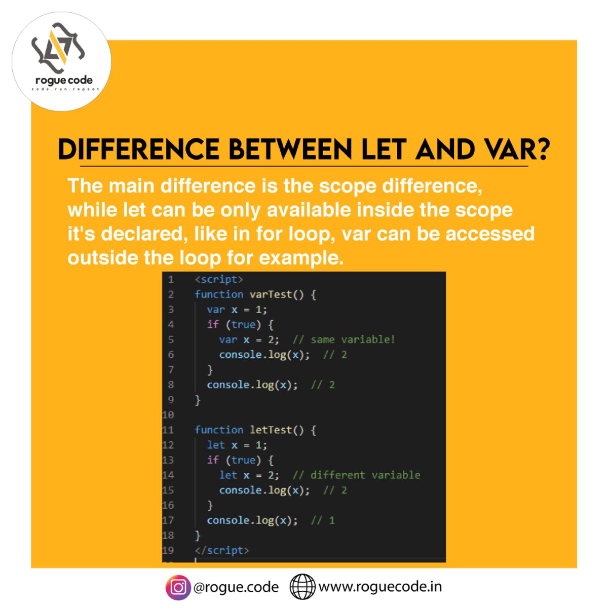 RogueCode1's tweet photo. Answer of Javascript Interview Question 4
What is the difference between let and var?
Follow @rogue.code
Use: #roguecode
#webdev #webdevelopment #css #webdeveloper #webdesign #html #coding #javascript #programming #code #developer #programmer #coder #web #website #codinglife https://t.co/JroQUs6KDt