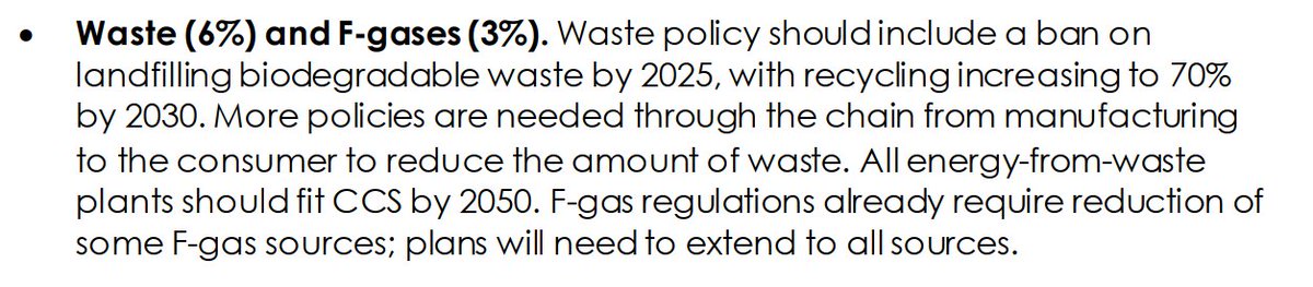 Waste / F-gases: It amazes me that more progress on these has not already been made tbh. Standards through the supply chain and funding for proper recycling of what is wasted will be key - we can do a lot of this today if we wanted 9/n