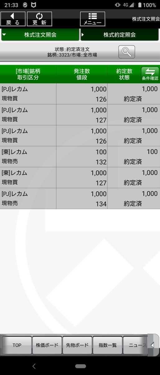 レカム 株価 掲示板