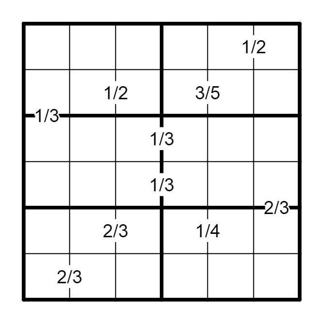 白岡市民 284 Ratio Sudoku 6x6 各行各列各ブロックに1 6の数字が1つずつ入ります マス の間の分数は その2マスに入る数字の小さい方 大きい方を表します 分数は約分されています パズスクのリンク T Co Qitieoomll みんどく