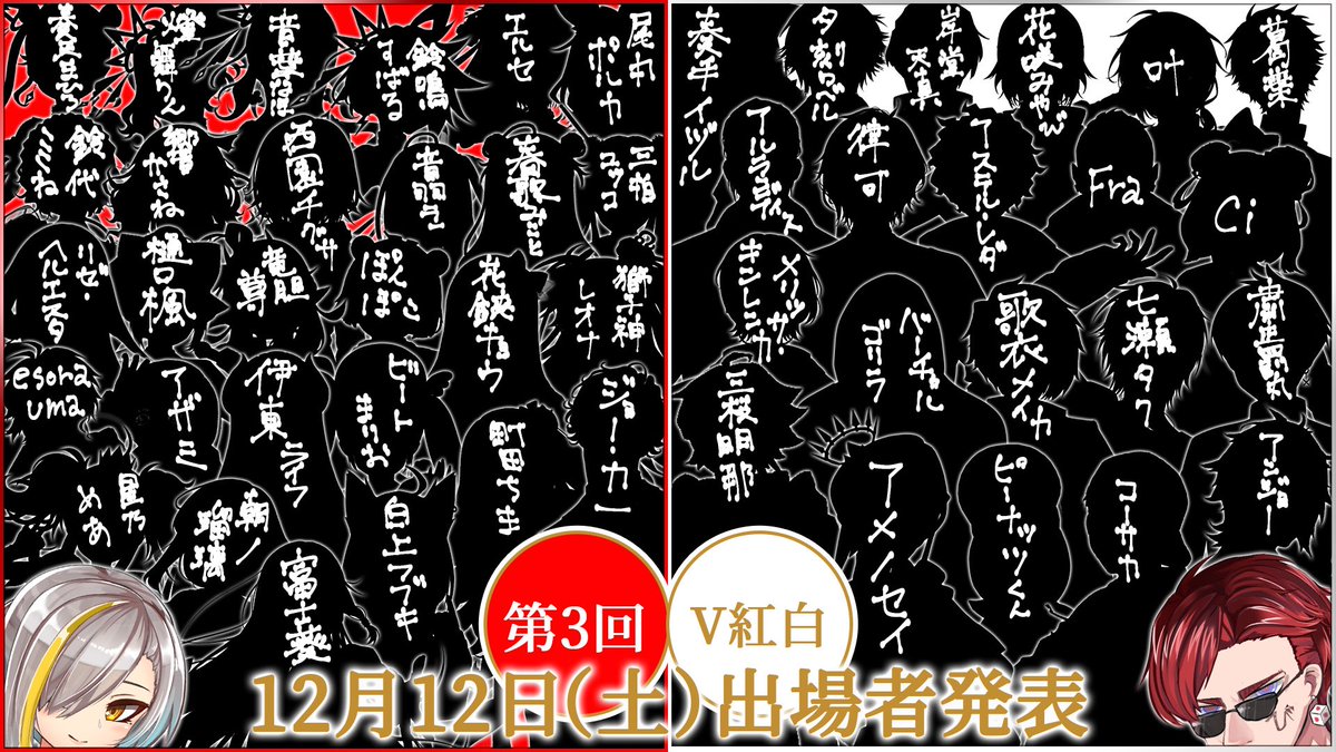 会議中に書き出した出演者予想です 