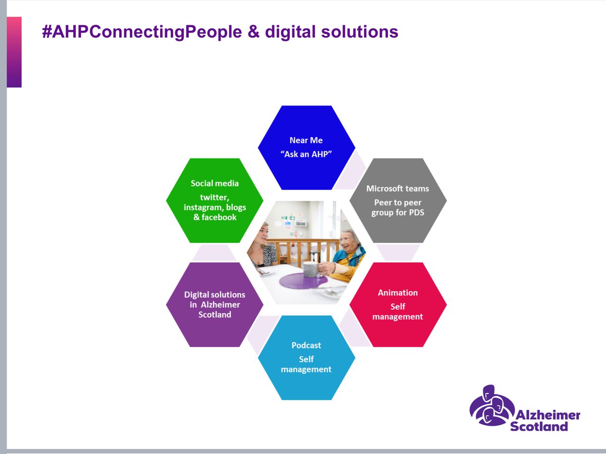 elaineahpmh's tweet photo. Great meeting with Scotlandโs AHP directors & @stephenlithgow talking #dementia & our contribution to the whole system #LocalLeadership #Right2Rehab #BalanceSystem #TieredAccess @JoanPollard1 @MoraigRollo @lynn_morrison66 @McCrossanPeter @EmmastirlingAHP @aitchc @wyliedpod ๐๐ https://t.co/6xuylaNySS