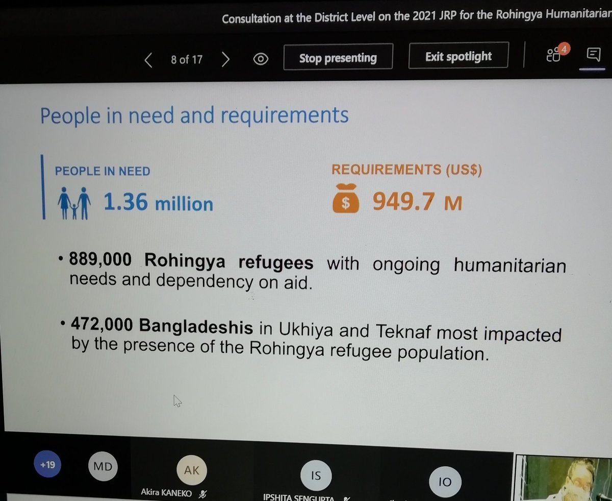 The Joint Response Plan 2021 for the #Rohingya refugee crisis will target 1.36 million pop at a cost of 950 million USD. @Rohingya_ISCG