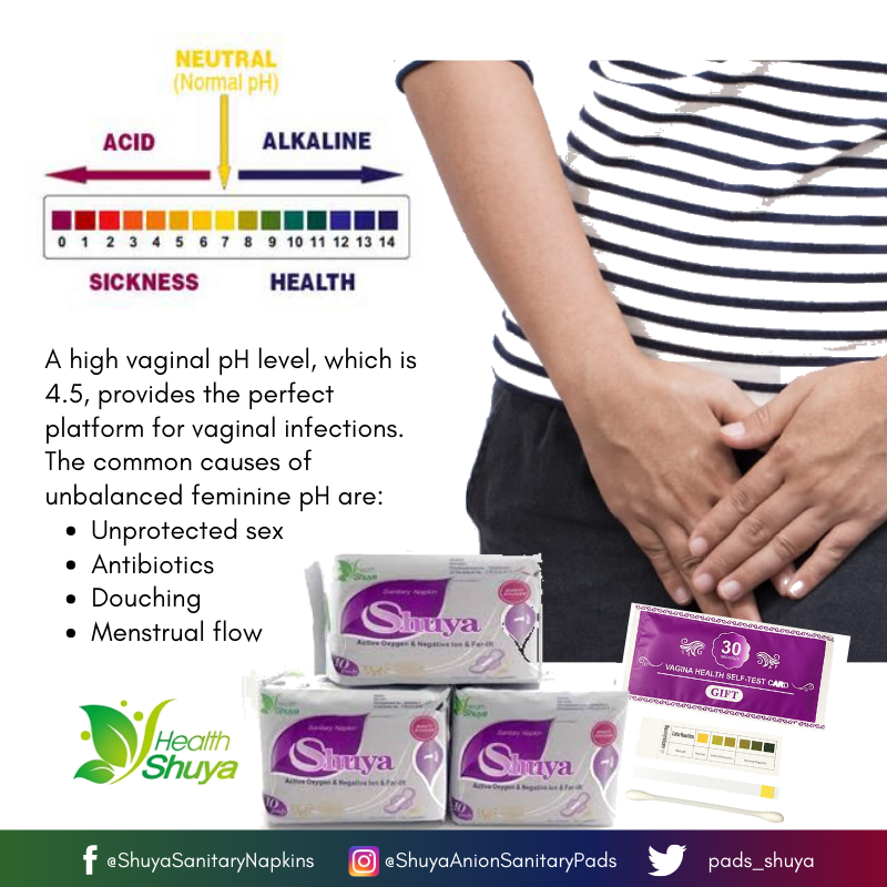 Do you know that there's a FREE Vaginal Test kit in each of our Napkins to help you know your PH Levels? Grab yourself a pack now

#Shuya #anionpads #phlevels #bacteriainfection #femininehealth #everywomandeservesafreshchange #shuyasanitarynapkins