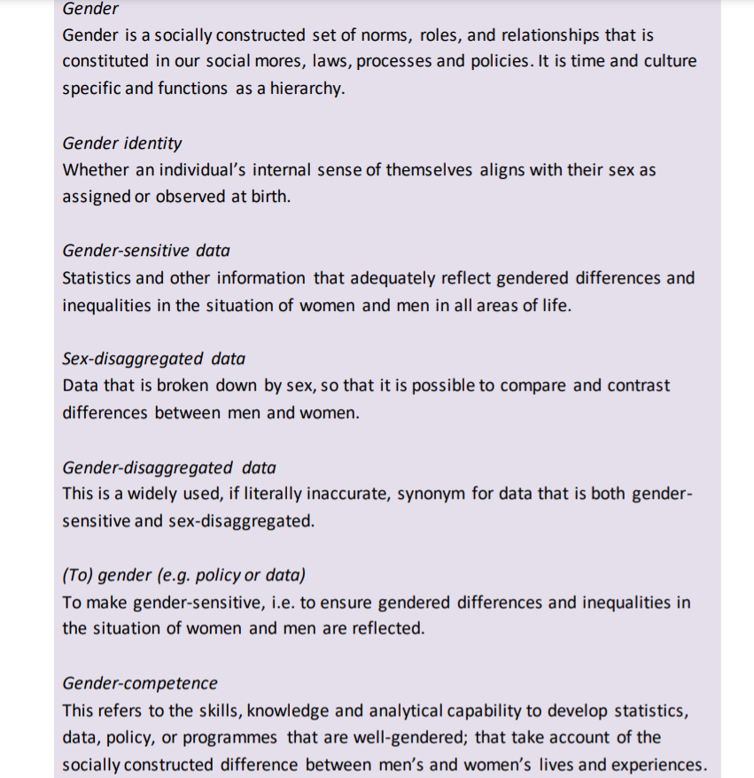 Here, BTW, is Engender's submission to the data group with their definitions of sex & gender. Again, it is very clear they think they should be defined differently. What happens to legislation if gov accepts these? Would they apply to any that uses gender? https://www.engender.org.uk/content/publications/EgenderSubmission-GatheringandusingdatatoadvancewomensequalityandrightsinScotland-Feb2020-1.pdf