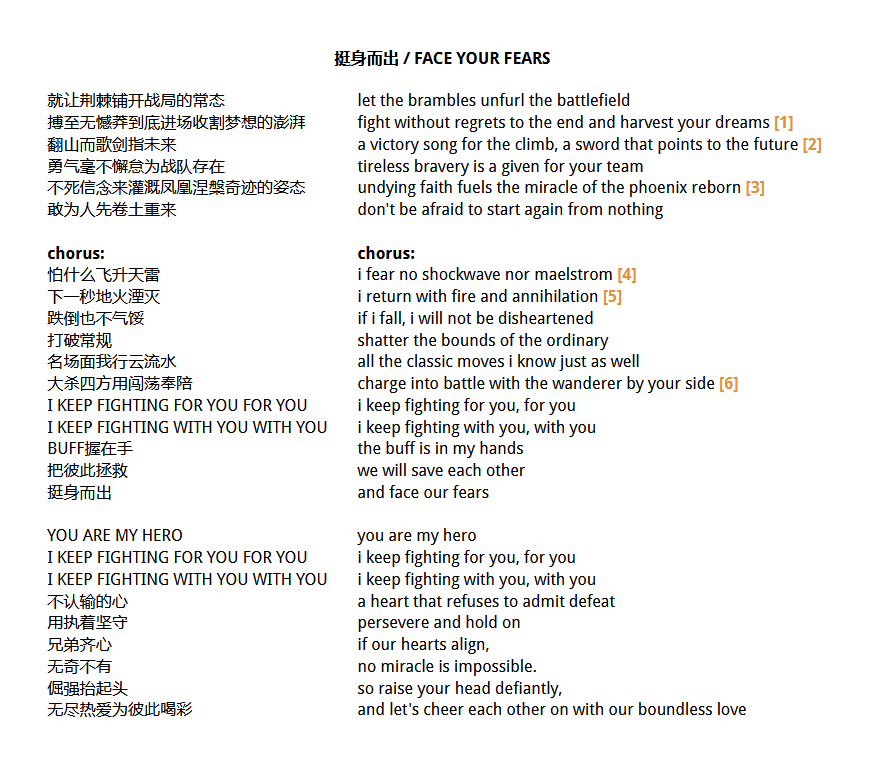 Intro - song and lyrics by Facv