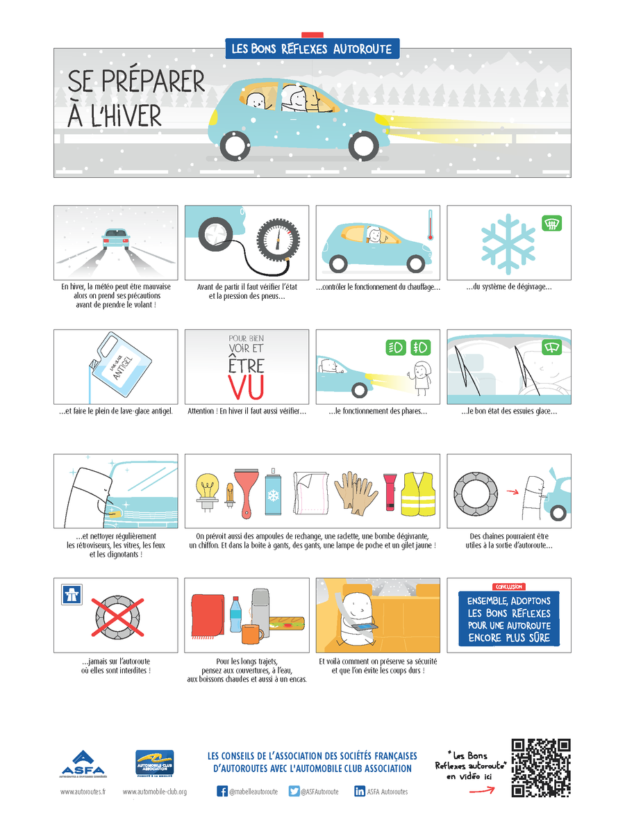 ASFA Autoroutes (@asfautoroutes) on Twitter photo Bien préparer son véhicule à affronter l'hiver permet de préserver sa #securite et celle des autres automobilistes pour une #autoroute #5xPlusSure @lautomobileclub @VoyageAPRR <a href="/sanef_1077/">Sanef 107.7 🎙️</a> <a href="/VINCIAutoroutes/">VINCI Autoroutes</a> @a63_landes <a href="/ATMBinfo/">Autoroutes et Tunnel du Mont Blanc</a> <a href="/Alis_autoroute/">ALiS A28 Rouen / Alençon</a> @A65Alienor <a href="/LianeServices/">AUTOROUTE A41 N ADELAC</a> Bien préparer son véhicule à affronter l'hiver permet de préserver sa #securite et celle des autres automobilistes pour une #autoroute #5xPlusSure @lautomobileclub @VoyageAPRR <a href="/sanef_1077/">Sanef 107.7 🎙️</a> <a href="/VINCIAutoroutes/">VINCI Autoroutes</a> @a63_landes <a href="/ATMBinfo/">Autoroutes et Tunnel du Mont Blanc</a> <a href="/Alis_autoroute/">ALiS A28 Rouen / Alençon</a> @A65Alienor <a href="/LianeServices/">AUTOROUTE A41 N ADELAC</a>