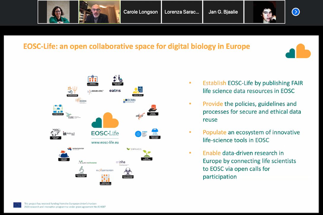 Scientifika_eu's tweet photo. EOSC-Life Mid Term review just started @EoscLife, this time virtually from our homes. Full day of presentations of the work which had been done in past months. https://t.co/y1swf1yUXp