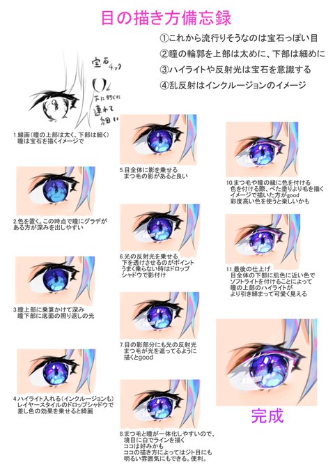 目の描き方 高画質 のtwitterイラスト検索結果 古い順 目の描き方 高画質 のtwitterイラスト検索結果 古い順
