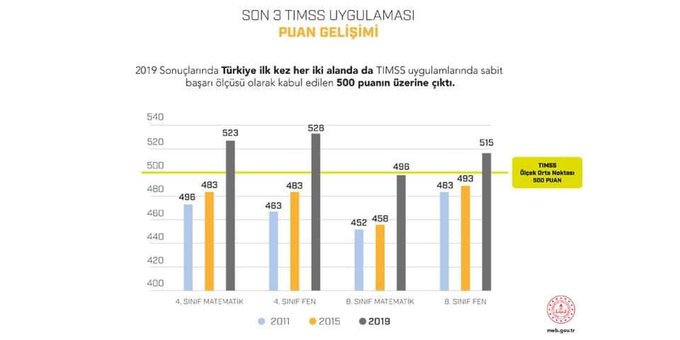 Tweet media two