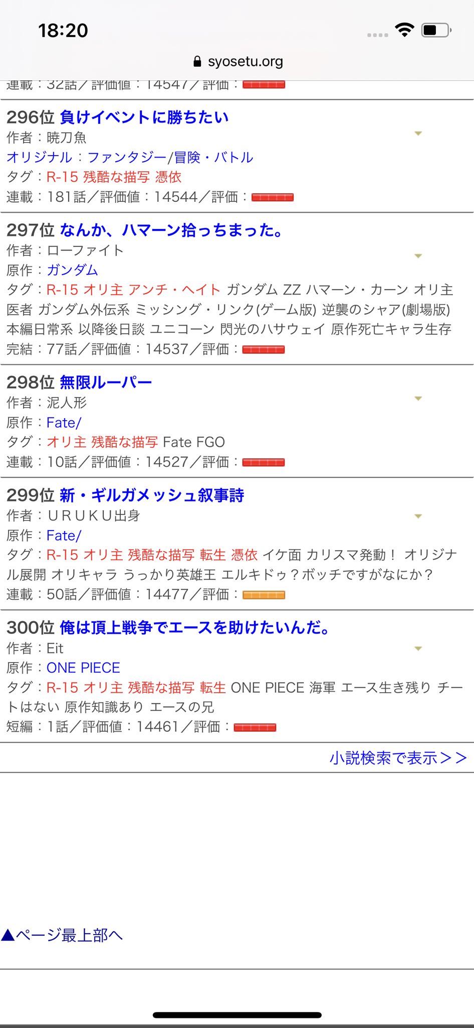 暁刀魚 お兄様系 Twitterren 負けイベントに勝ちたい総合累計入りましたありがとうございます 完結目前ですが最後まで頑張りたいです よろしくお願いします