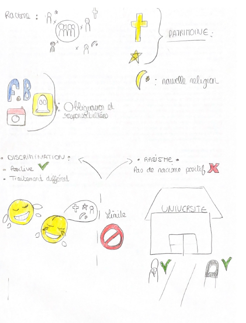 Valprof1's tweet photo. Quelques #sketchnotes réalisées par des étudiantes du BTS SAM lors de la conférence sur la #JourneeDeLaLaicite.

Bravo à elles pour cette prise de note originale ! 🖍️

#sketchnoting #officemanager https://t.co/JetNDqigop