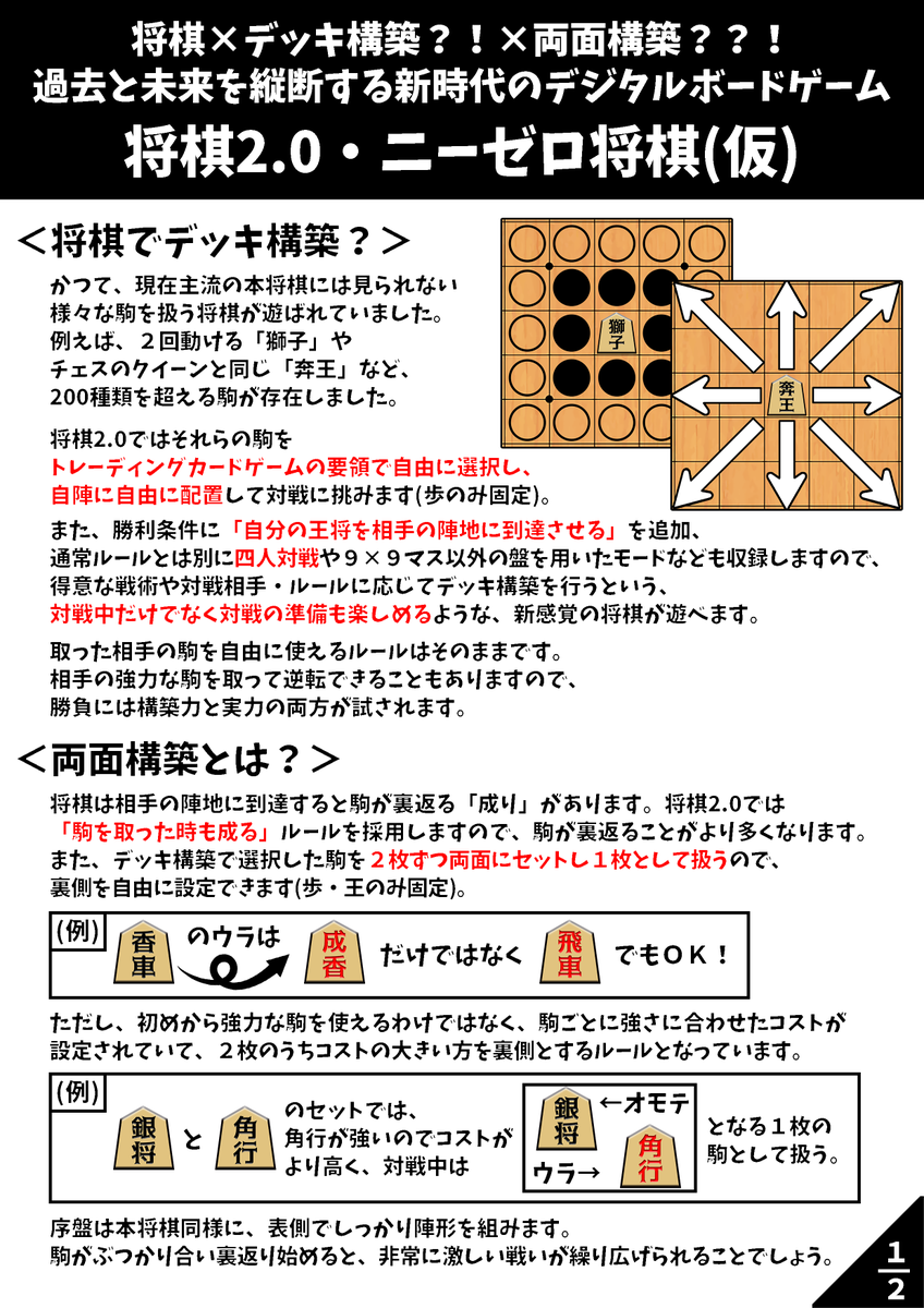 二零将棋 公式 shogi Twitter