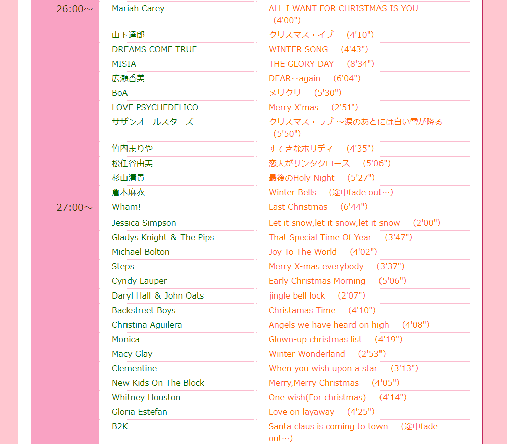 Suken Fns歌謡祭でクリスマスソングメドレー聴いてたら 先週末のtbcラジオ Tbc Radio 深夜の音楽タイトル の2 3時台が 毎年恒例のクリスマスソング特集だったことを思い出しました 配信休止 Tbcラジオ 12 06 日 25 32 29 00 T Co