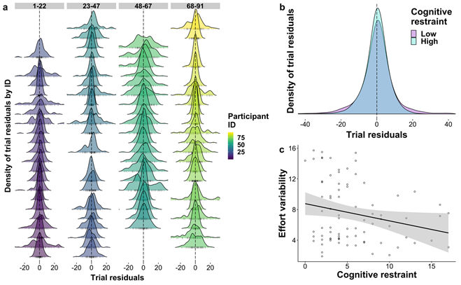 Nils Kroemer tweet media