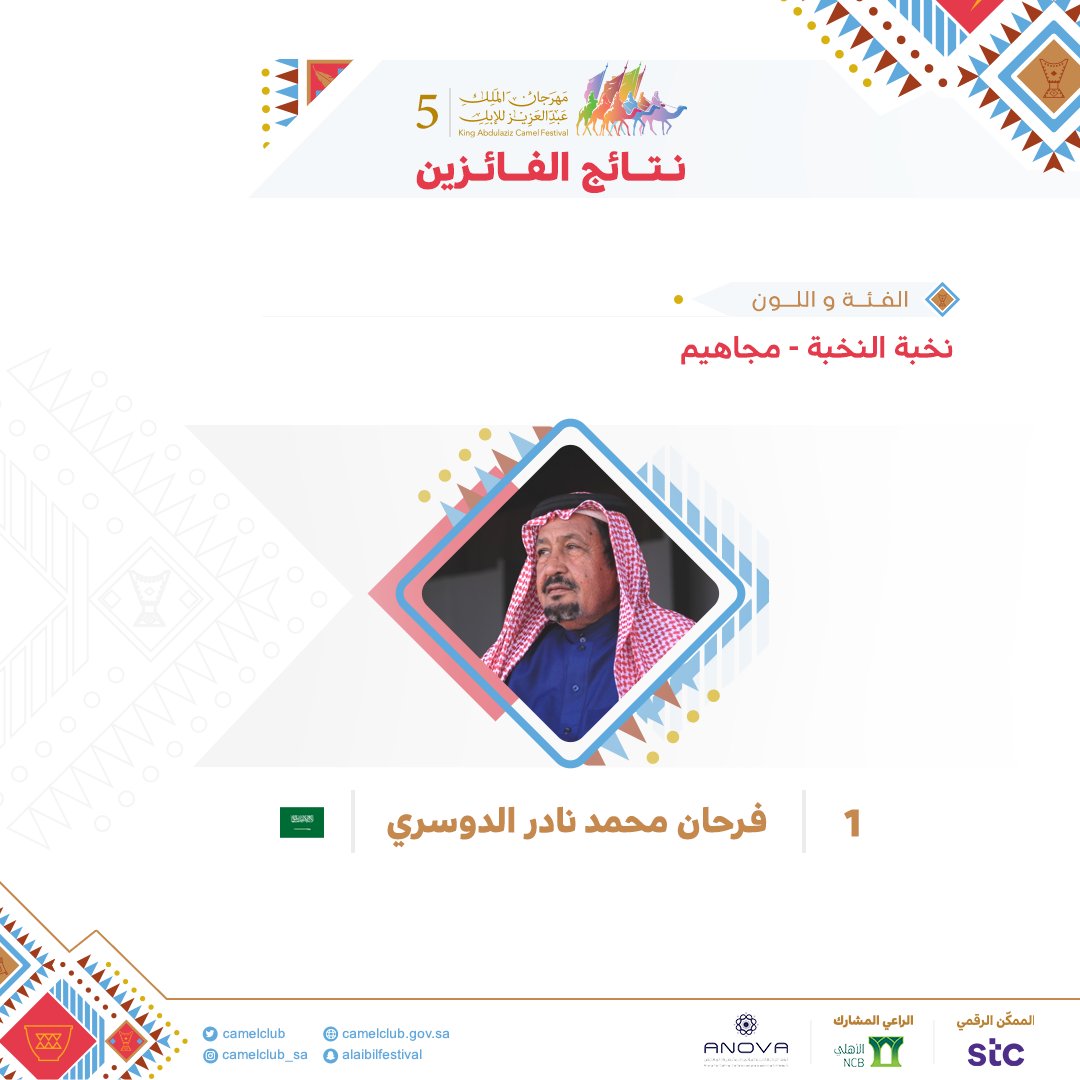 نبارك للفائز في فئة نخبة النخبة للون المجاهيم ضمن مسابقات #مهرجان_الملك_عبدالعزيز_للإبل5.
#نادي_الإبل