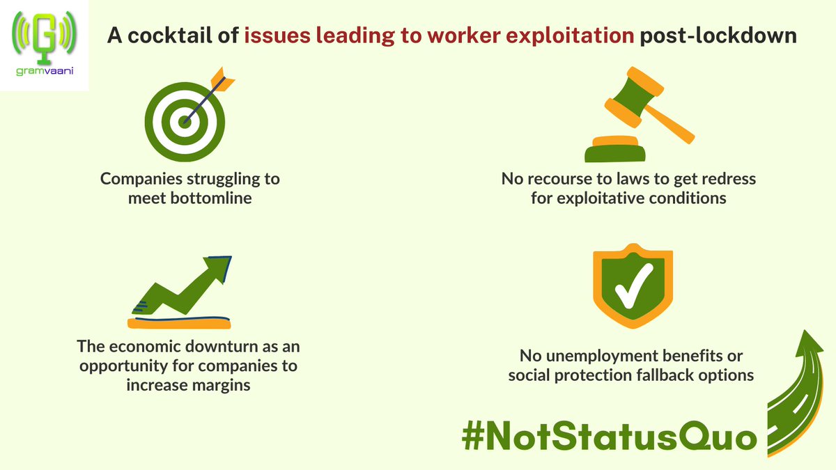 GramVaani's tweet photo. A number of issues come together to make working conditions very difficult for industrial workers post-lockdown #NotStatusQuo https://t.co/q38Sbep86T