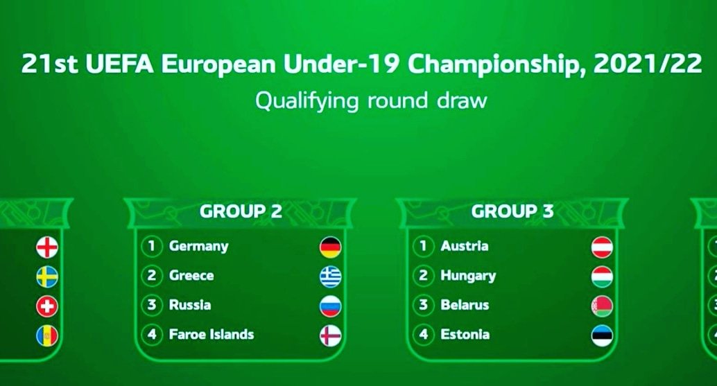 MartinScherb's tweet photo. Interessante Aufgabe für unsere #öfb #2003er in der 1. Qualirunde für die @UEFAcom_de #U19 2021/22 🇦🇹⚽️💪🏻 https://t.co/ZleLQ9dz4U