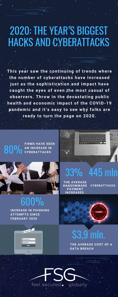 _FS_GROUP_'s tweet image. #fsgroup #CyberAttack #hakers #Malware