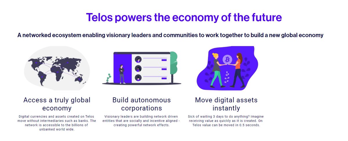 My good pall  @BobbyBlocker7 been telling me about @Telos_foundation  $TLOS so I decided to do some digging last night. Telos is an enterprise grade blockchain ecosystem. It features high speed, advanced governance, resilient security and aims for swift adoption.A /thread  #DeFi