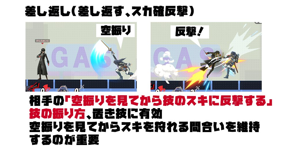 全く意識してなかった スマブラみたいな格ゲーってどうやって操作していけばいいの って人向けの解説がめちゃくちゃわかりやすい Togetter 全く意識してなかった スマブラみたいな格ゲーってどうやって操作していけばいいの って人向けの解説がめちゃくちゃわかりやすい Togetter