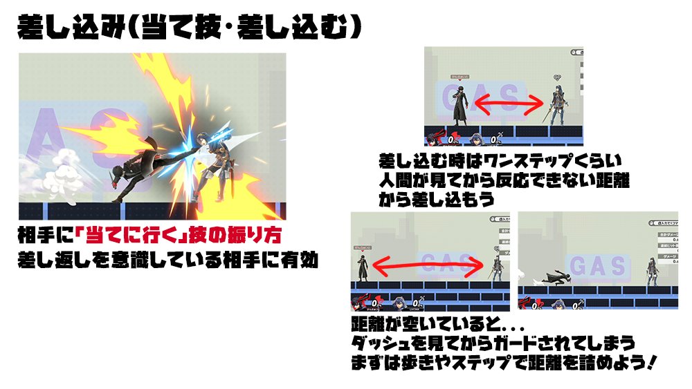 全く意識してなかった スマブラみたいな格ゲーってどうやって操作していけばいいの って人向けの解説がめちゃくちゃわかりやすい Togetter