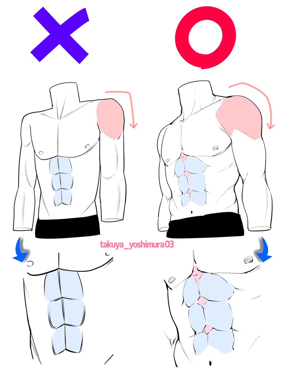 Twitter இல 吉村拓也 イラスト講座 男性の筋肉パーツの描き方 パッと見てわかりやすい 筋肉の形 ダメかも と いいかも