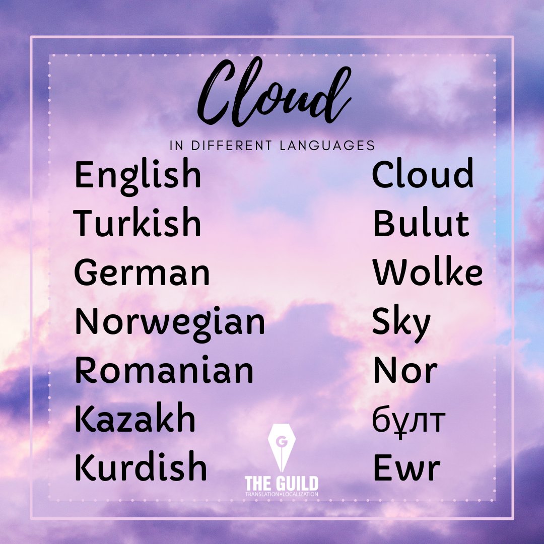 The Guild Translation&Localization Cooperative On Twitter: "Day One Of Our Weather Themed Posts! Here Are Some Ways To Say "Cloud" In Different Languages! How Do You Say Cloud☁️ In Your Language? #Cloud #